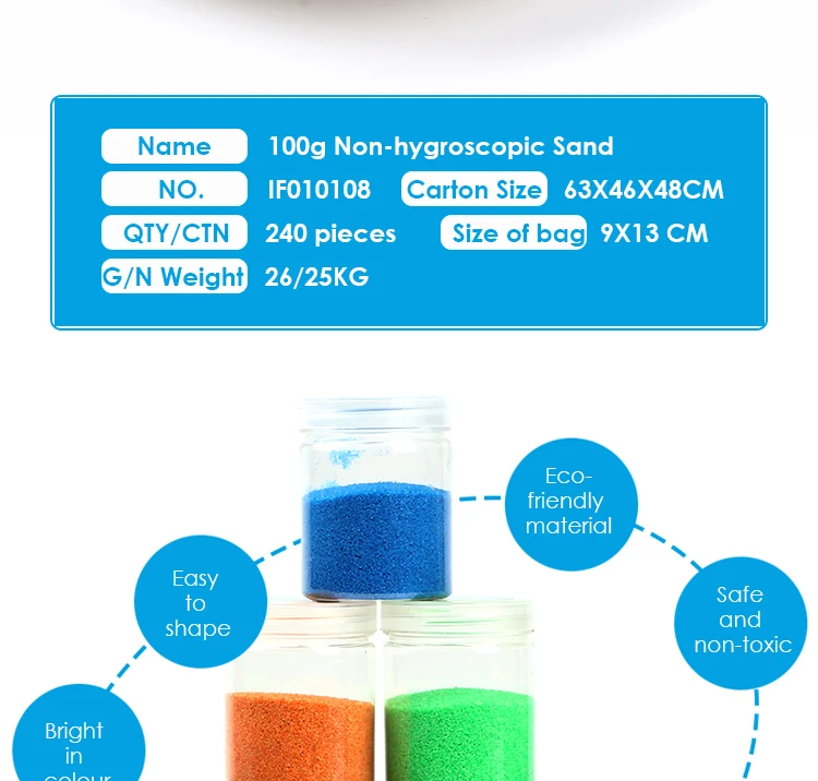 hydrophobic sand diy