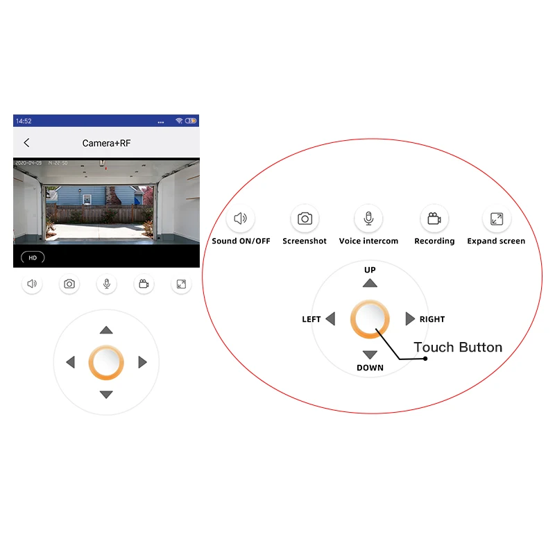 Garagentor WiFi-Kamera
