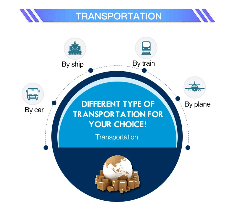 Food Grade Aluminium Foil for Chocolate and Food Packaging Food Grade Aluminium Foil for Chocolate and Food Packaging