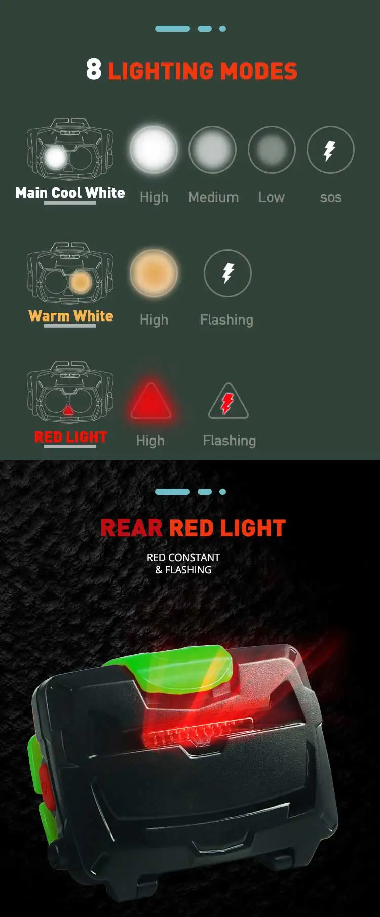 Aa Battery Powered Led Waterproof Flashlight Headlamp For Miner Buy