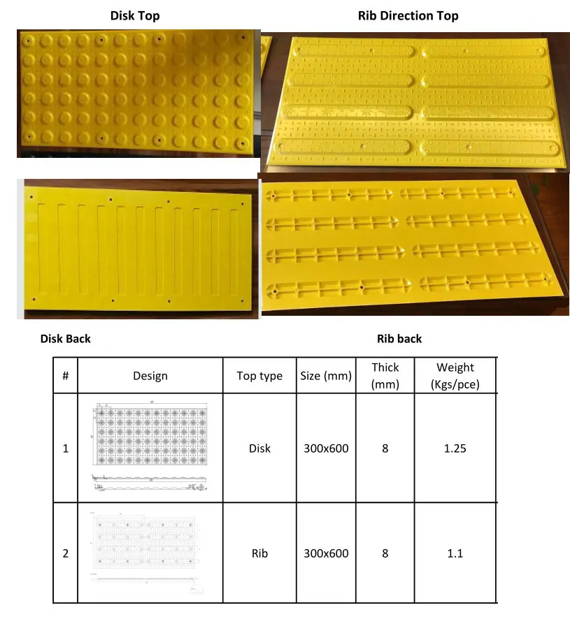 Usa Standard Fibreglass Smc Tactile Warning Tile Buy Tactile Warning