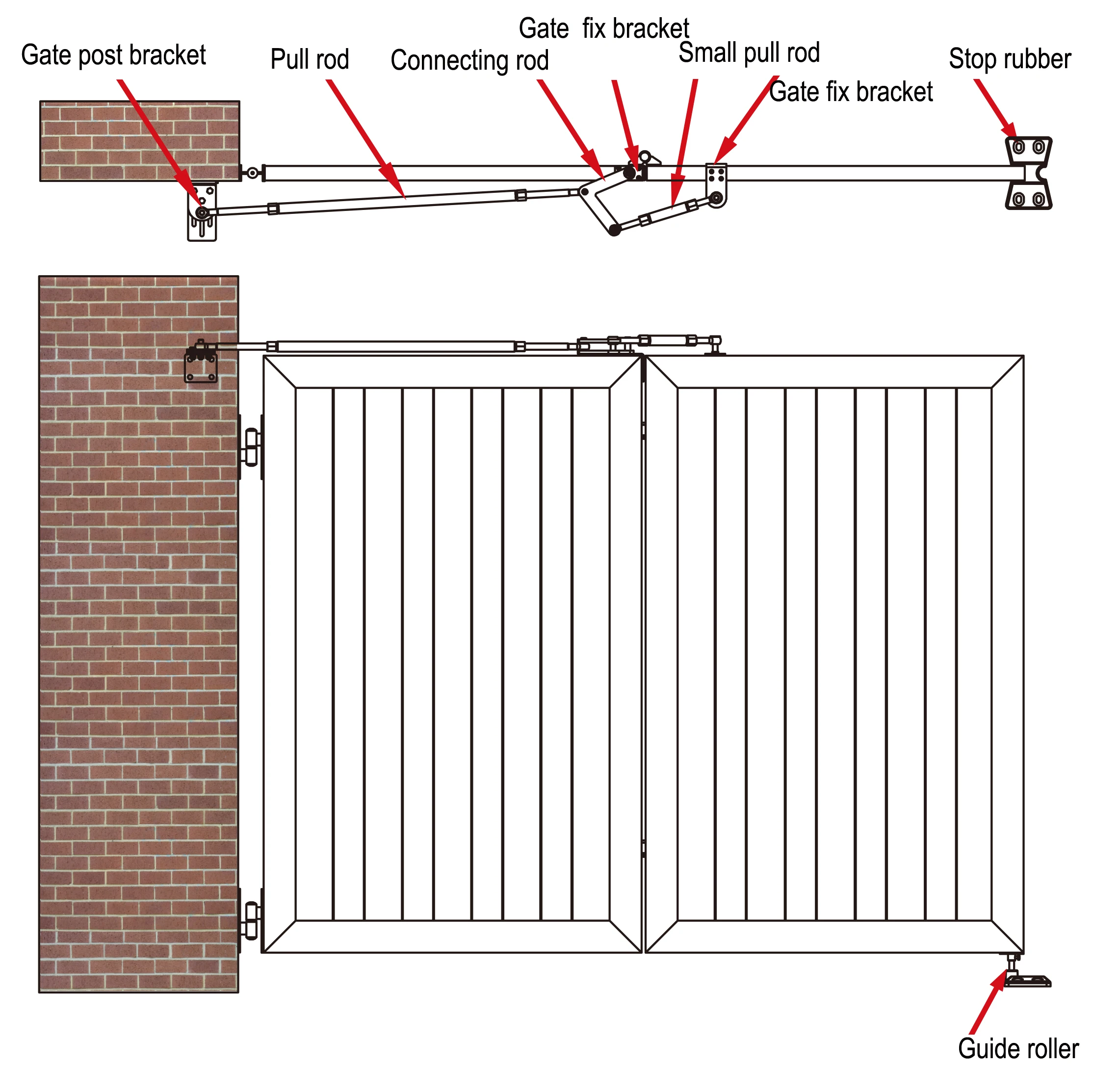 Swing Gate Automatic Metal Flexible Bifolding Hardware Kit Buy Bi
