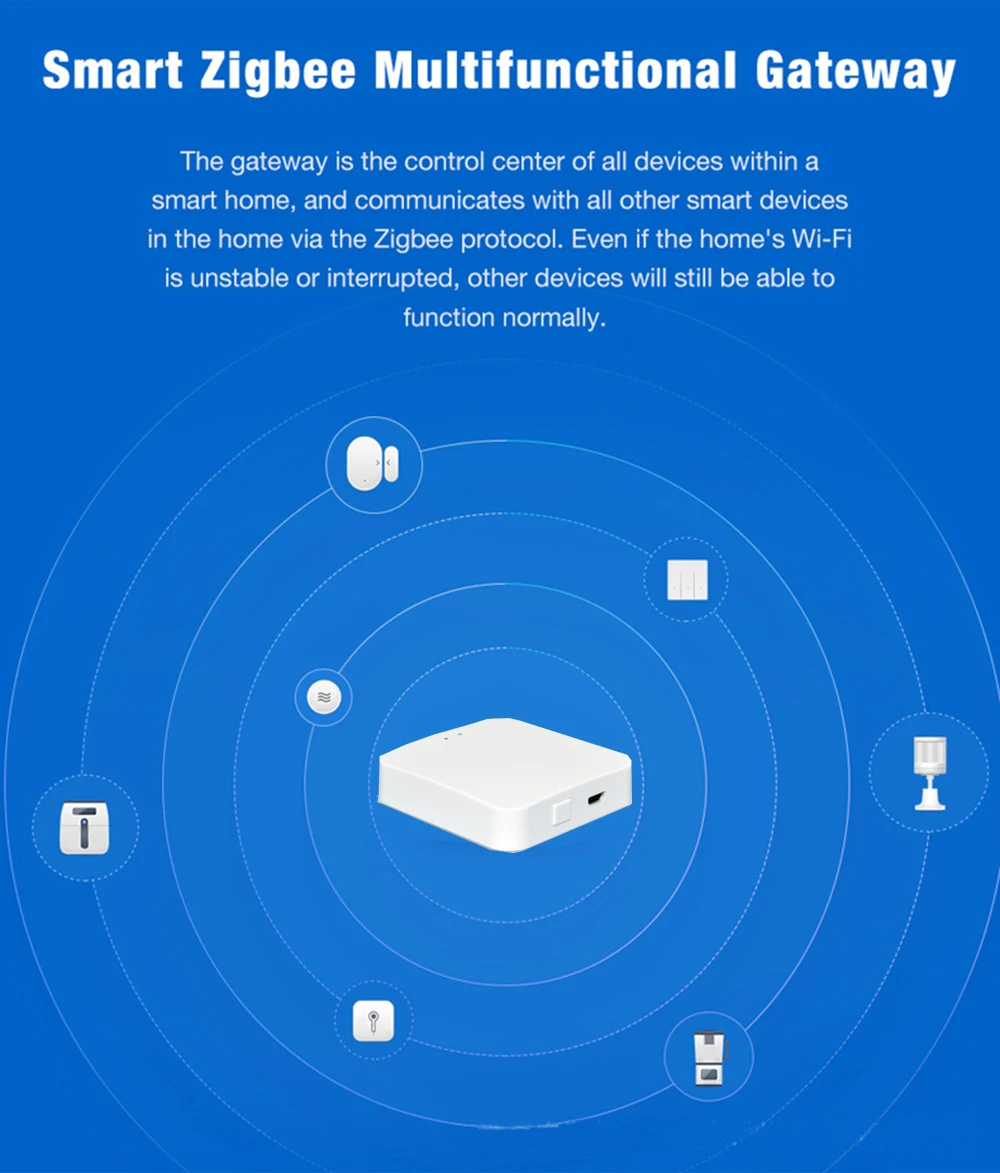 Tuya Smart Hub Zigbee Ble Zwave Wifi Ltem Hub Gateway For Linked