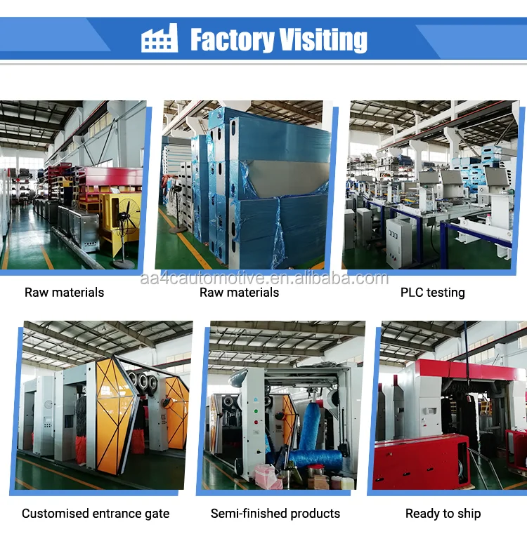 Factory-Visting