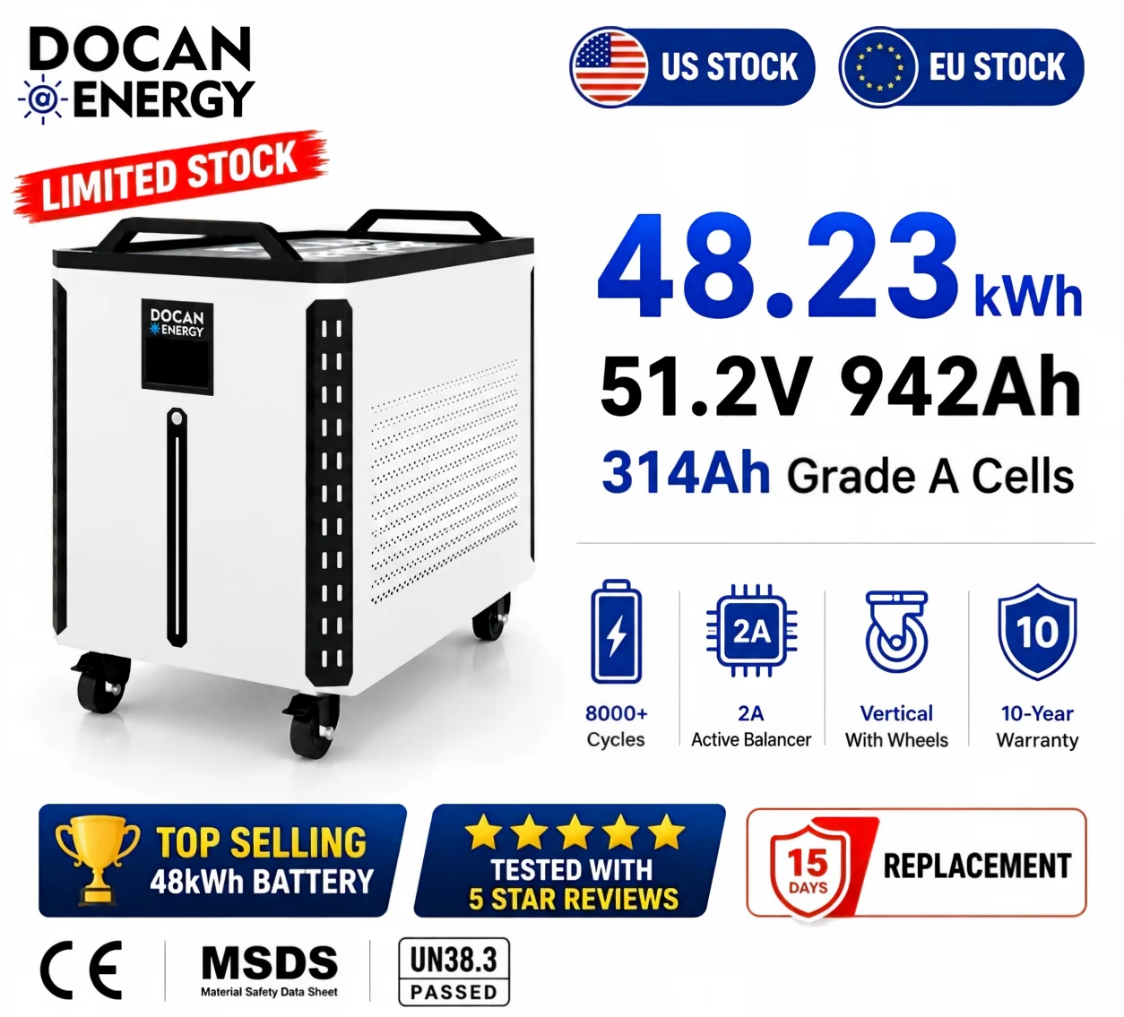 32kwh battery battery supplier