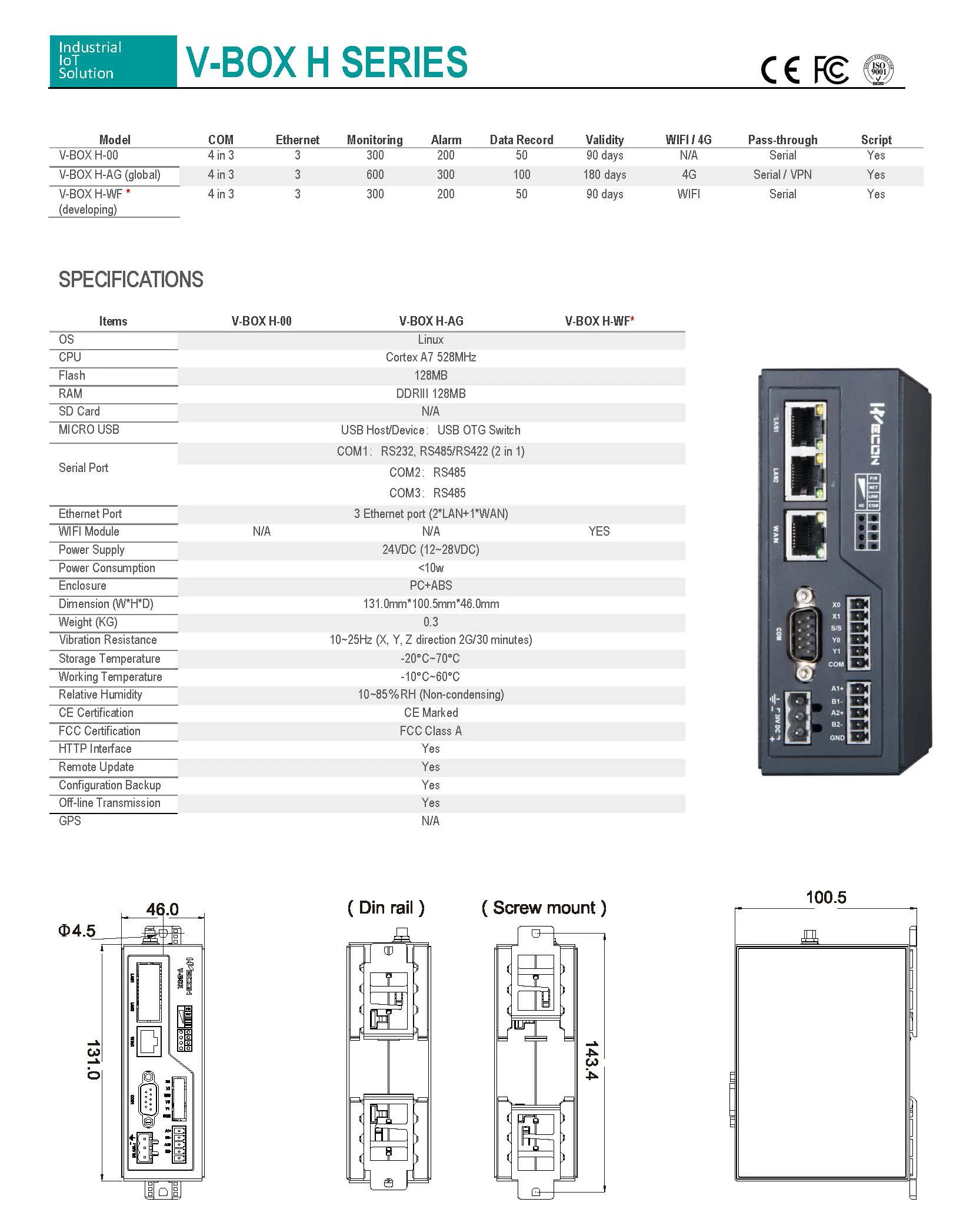 Wecon Iiot V Box Based On Cloud Services Providing Opc Http Email And App Remote Control View Iot Wifi Wecon Product Details From Fuzhou Fuchang Wecon Technology Co Ltd On Alibaba Com