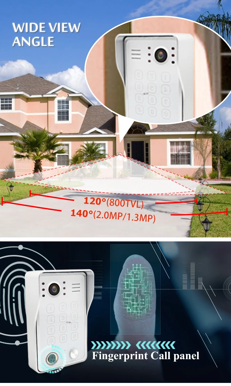 Electronic Fingerprint Outdoor Door Phone Call Panel IP65 Waterproof Intercom Home Kit