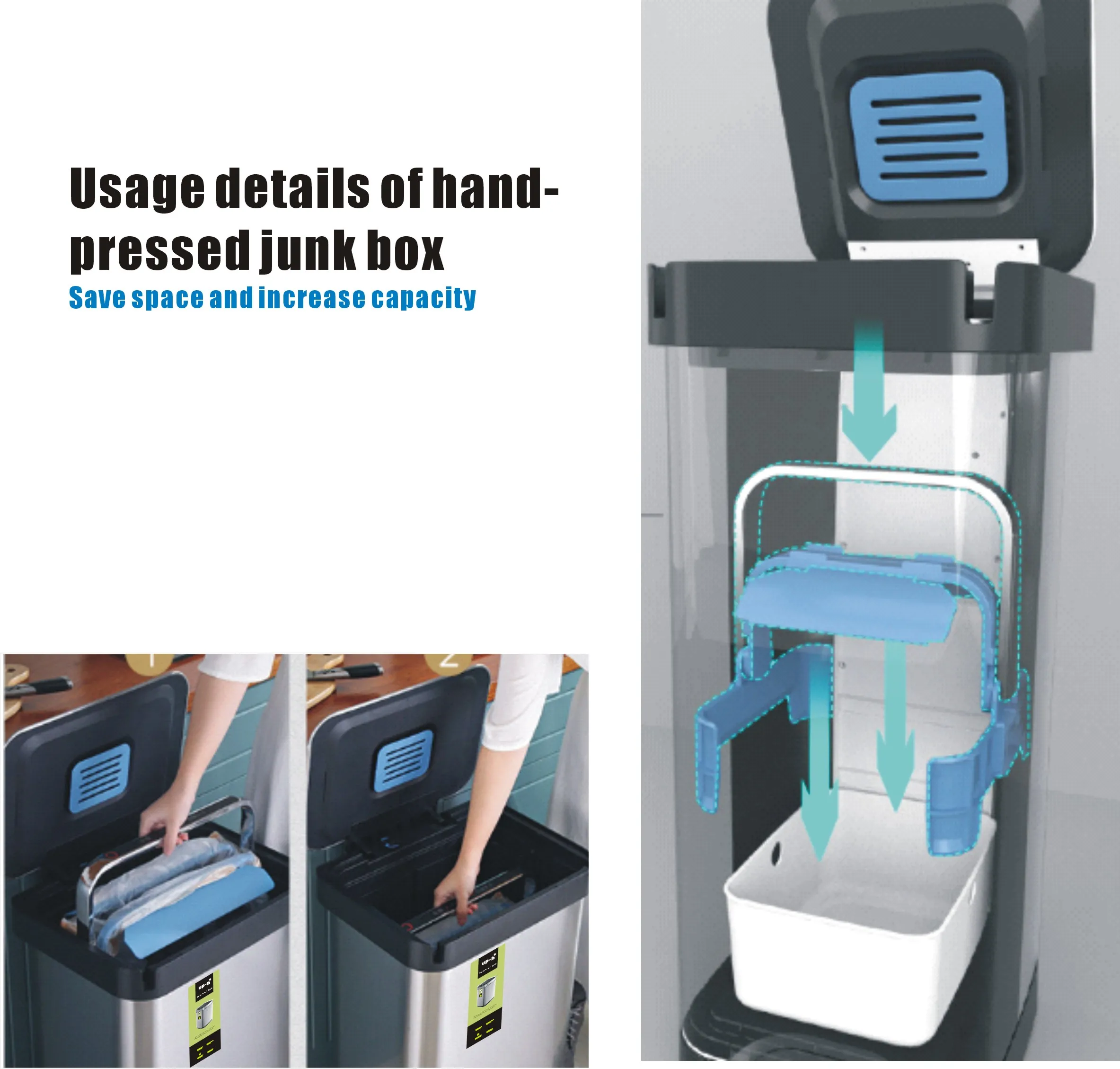 25l Amazon Bestselling Compressed Trash Can Trash Compactor Stainless Steel Polybag+foam+carton