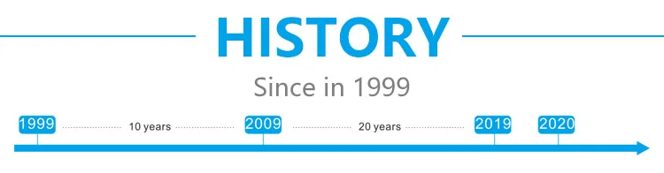 Disposable Male Foreskin Ring