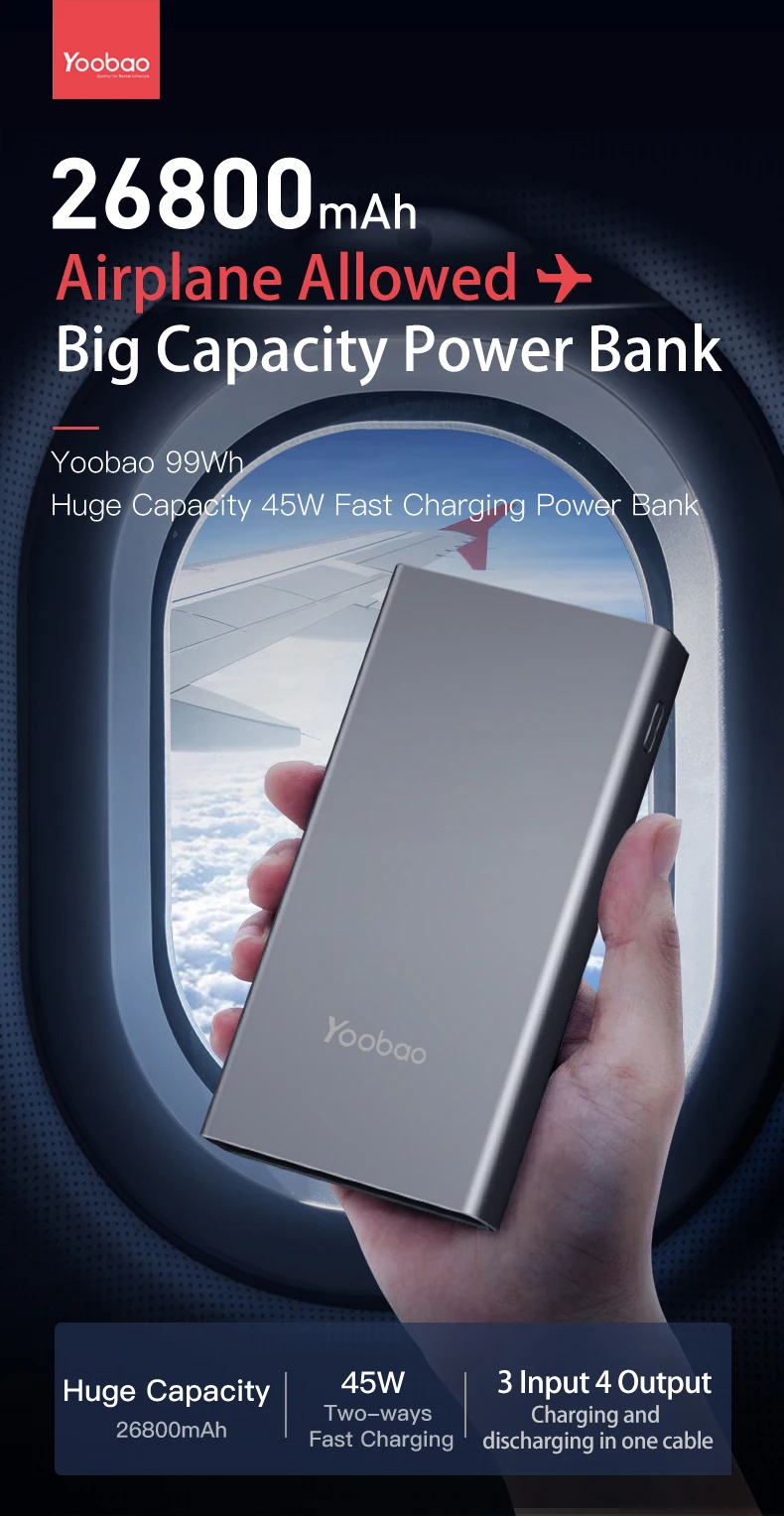 Yoobao 45w/22.5w/18w Pd Fast Charging Power Bank,3 Inputs And 4 Outputs