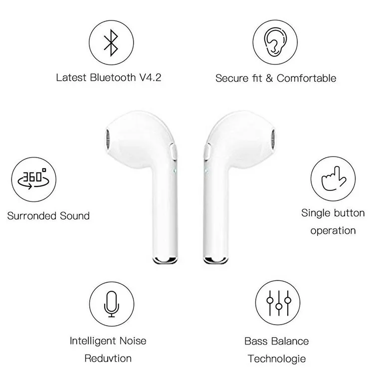 I7S TWS bluetooth headphones wireless earpods for android ios - ANKUX.COM