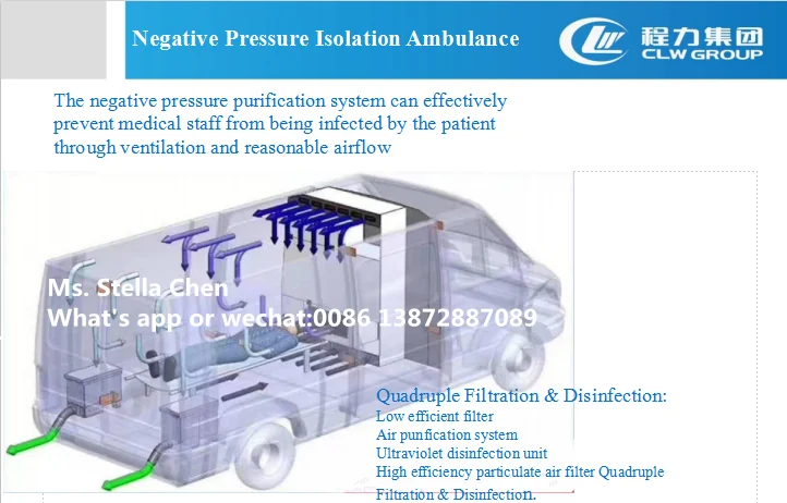 Negative pressure isolator.png