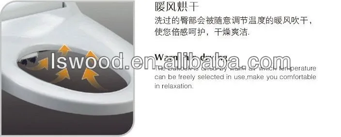 3. Warm air drying.jpg