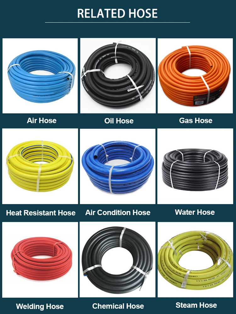 2024 Pressure Washer Hose - Tianjin Henghua Pipeline Technology Co