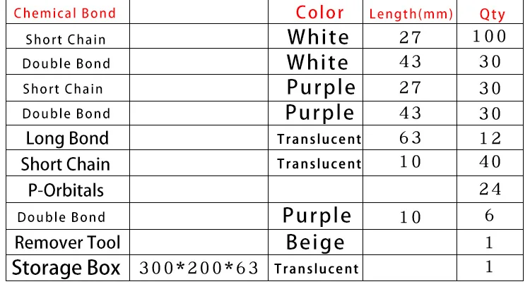 LX1003--03