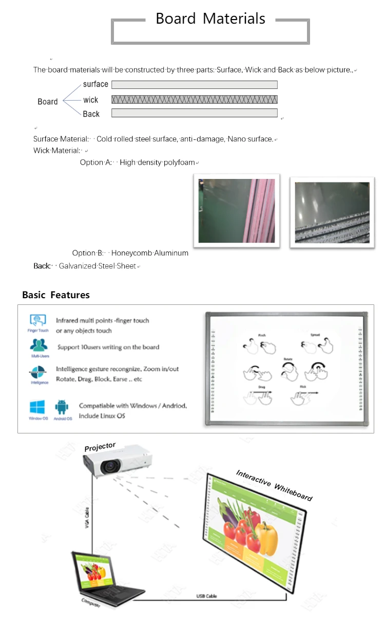 Manufacturer sale portable IR electronic smart interactive whiteboard with projector for e-learning