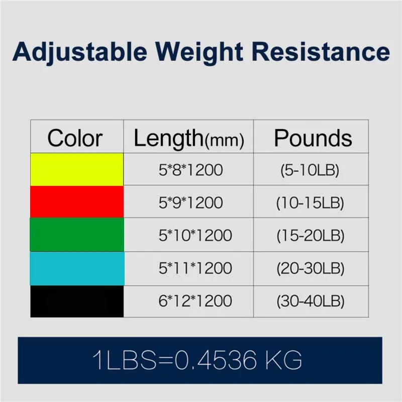 Pull Rope Workout Bands Resistance Bands TPE Tubes Pedal Exerciser Crossfit Fitness Bodybuilding Elastic Bands