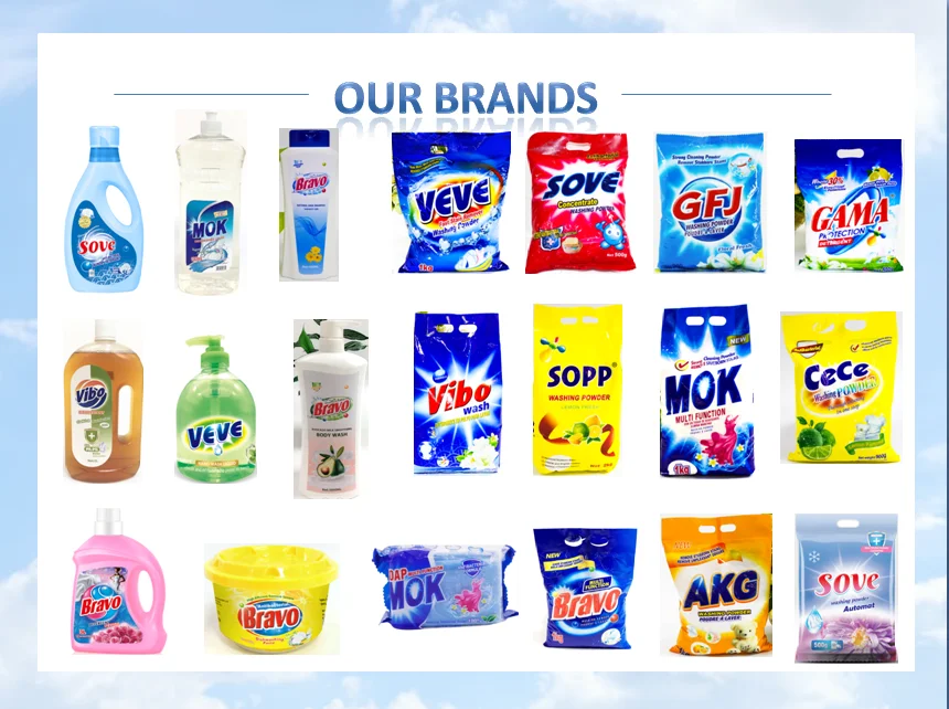 Oem Chemical Formula Of Washing Powder Detergent Powder Manufacturer
