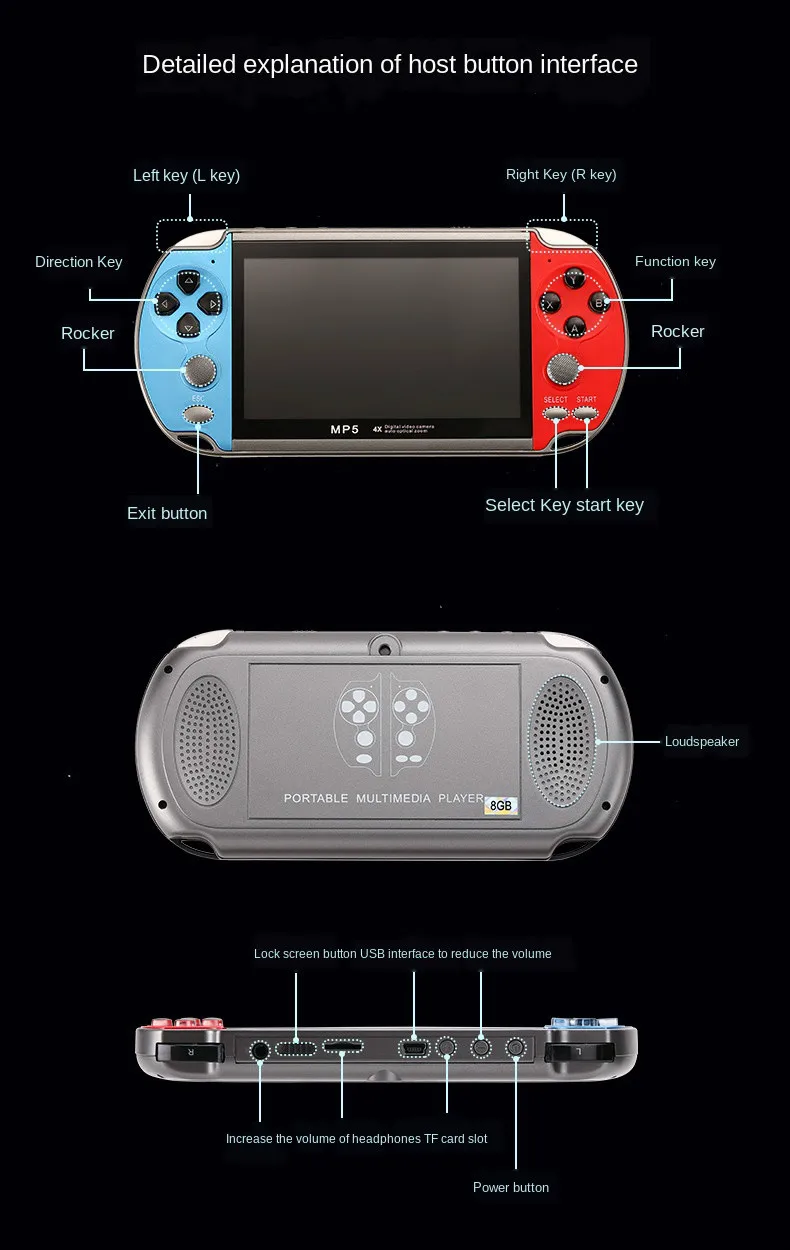 X7 game console (2).jpg