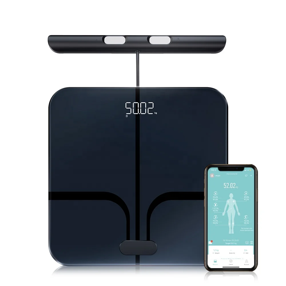 bmi scale