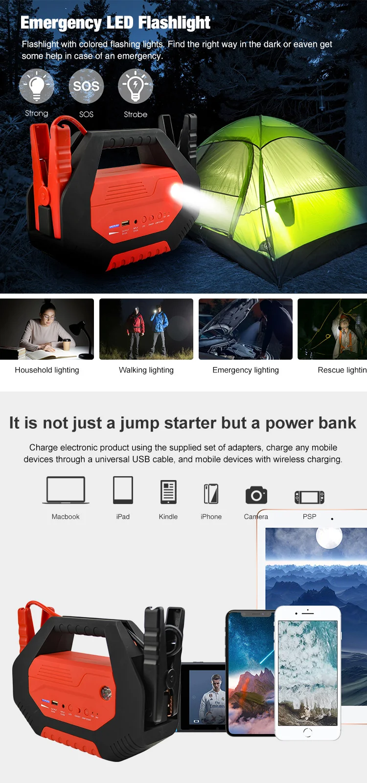 12v/24v Truck /bus Start Power Jump Starter 1000a 28000 Mah 24v Multi