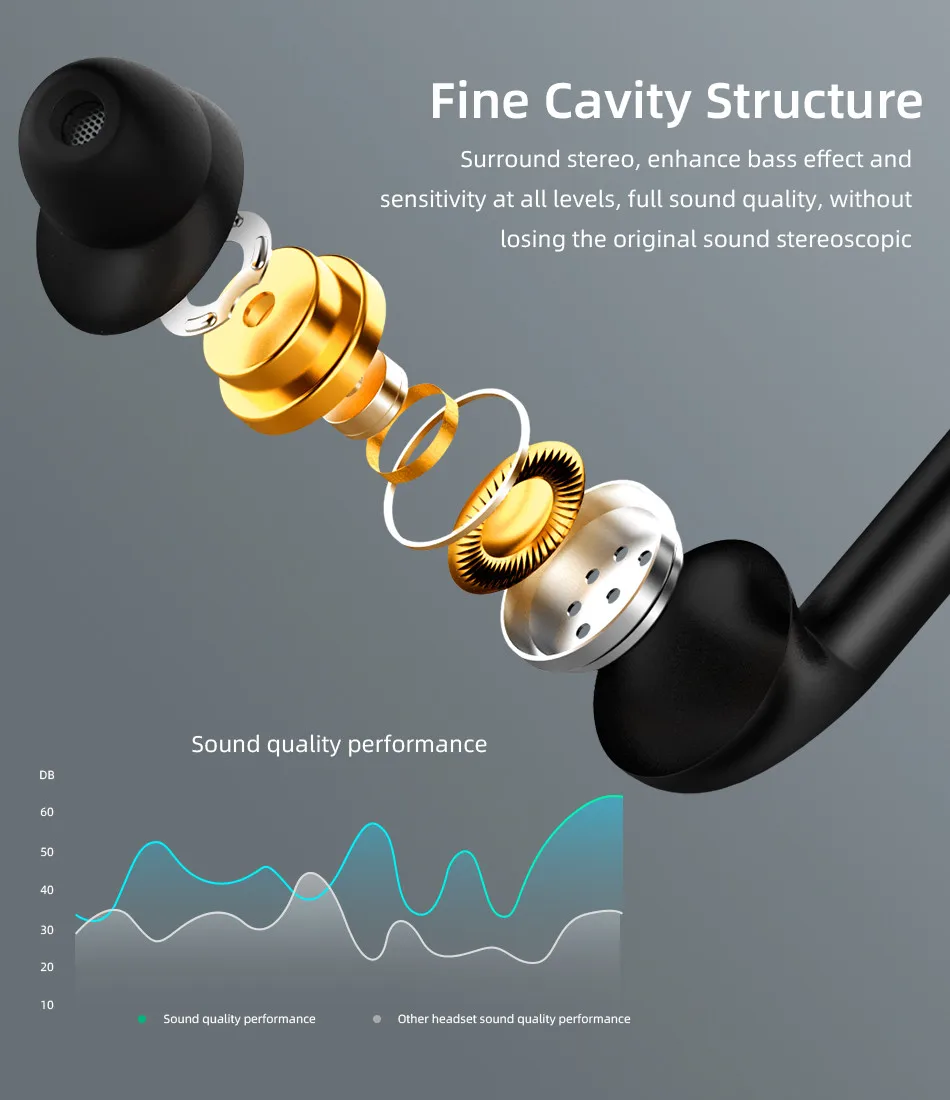 PRO 19 TWS mini earphone touch rename sports earbuds for iphone and Android phones - ANKUX.COM