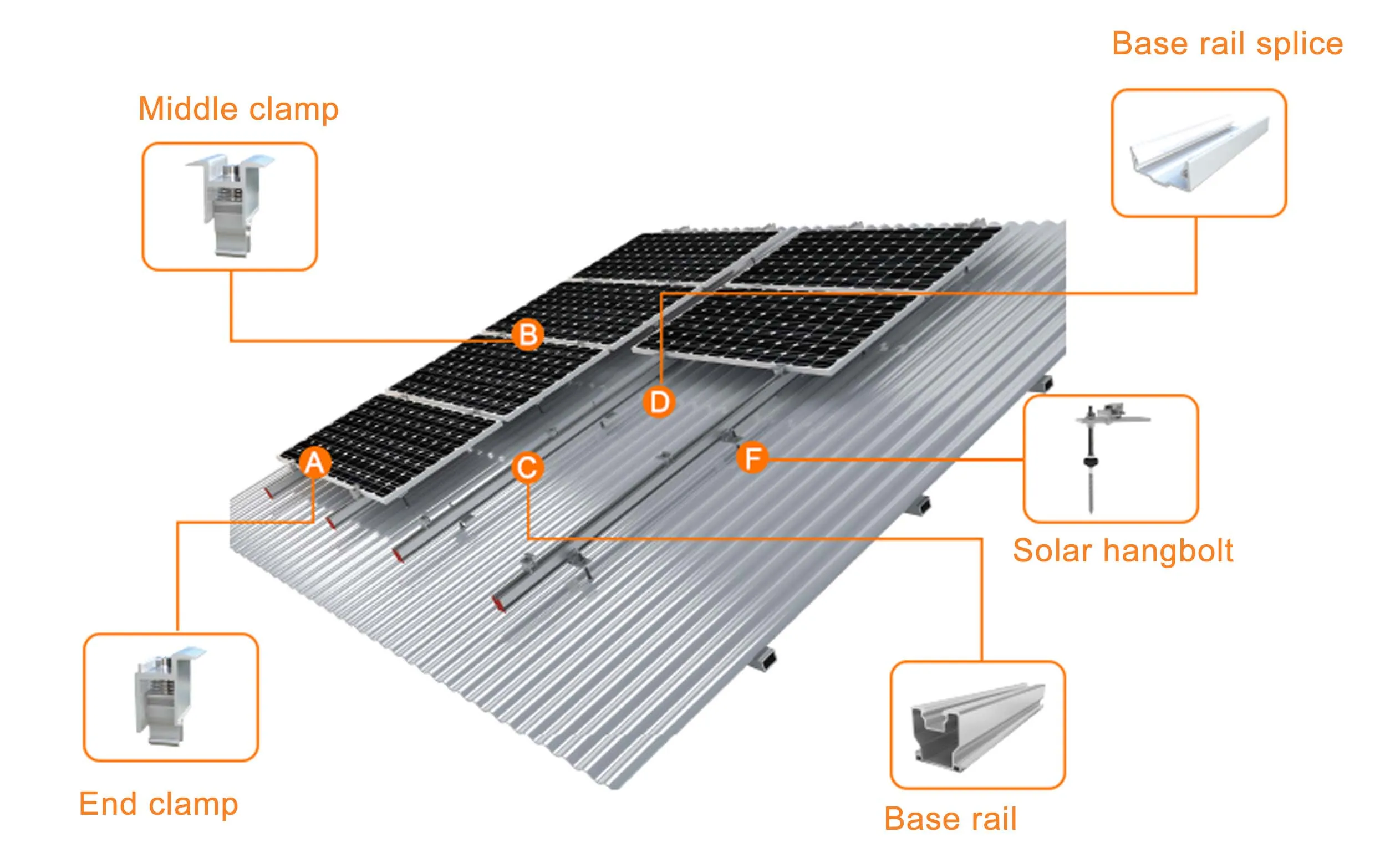 Sys-27 Soeasy 2kw Home Solar System Ground Mounting Waterproof Mount ...