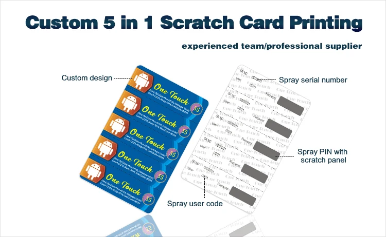 5 in 1 scratch card
