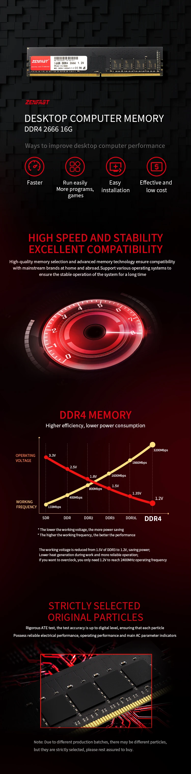 High-Quality Server Memory