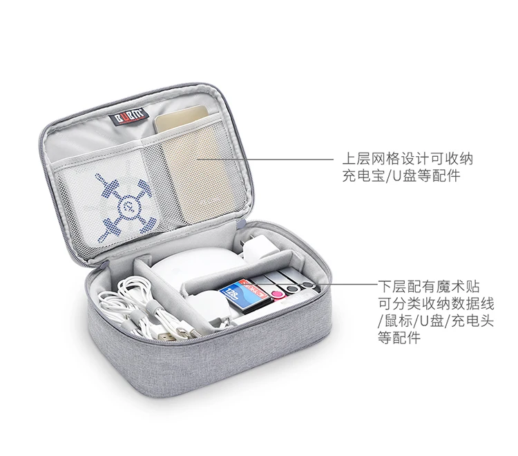 Bubm Everyday Carry Tech Electronics Power Bank Gadget Organizer Travel Organiser Storage Usb