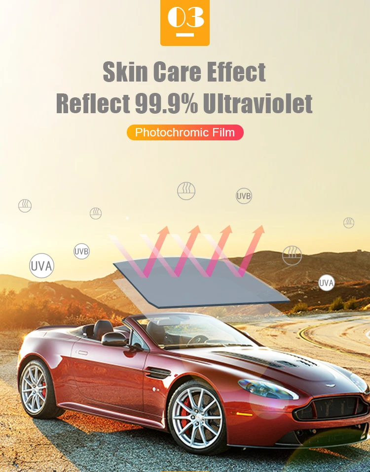 Vlt Selfadjust Smart Color Change Photochromic Car Tint Smart Window
