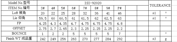 ISI-92020.png