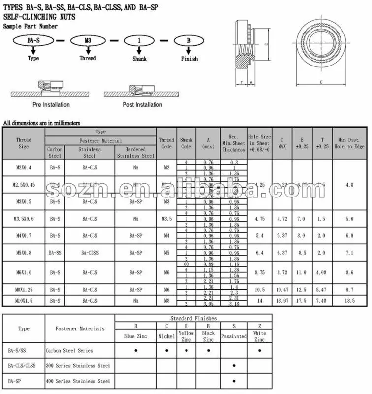 M3 M4 M5 M6 Cls Stainless Steel Clinch Nut /metal Sheet Clinching Nut ...