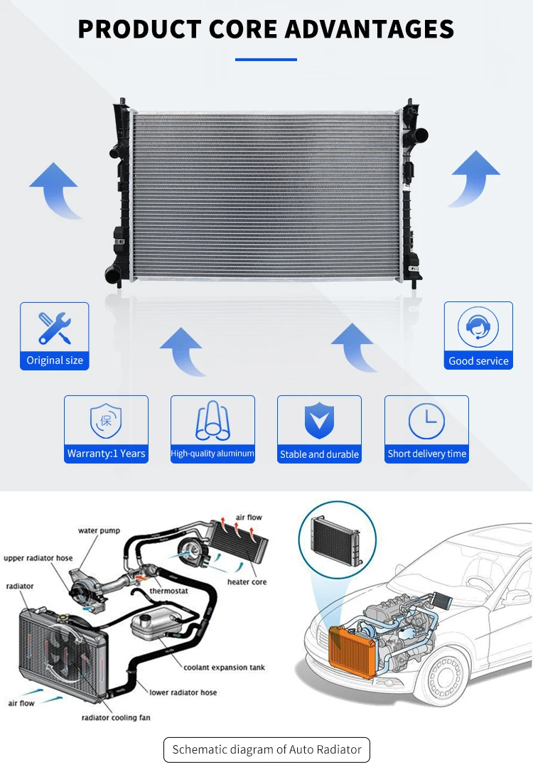 thumbnail image 2 of Muparkt Radiator Core Support Assembly For Nissan Altima Maxima 2013-2018 2 of 6
