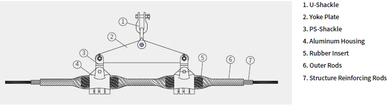 China factory Wholesale low price adss cable accessories Smooth Surface adss suspension clamp For Fiber Optic Cable
