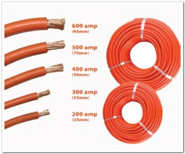 Langley Copper Welding or Earth Cable 25mm 200 Amps Price Per Metre