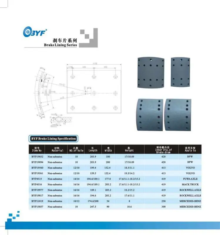 BRAKE LINING