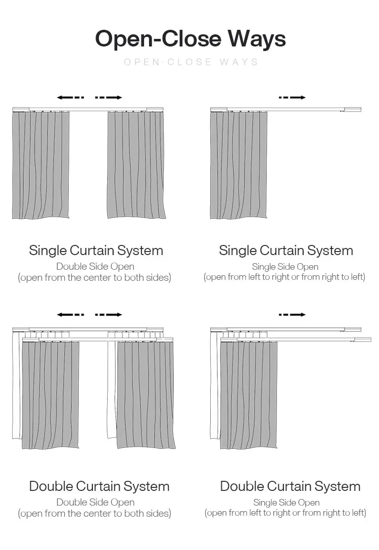 Easy Installation Durable Motorized Theater Stage Curtain Buy
