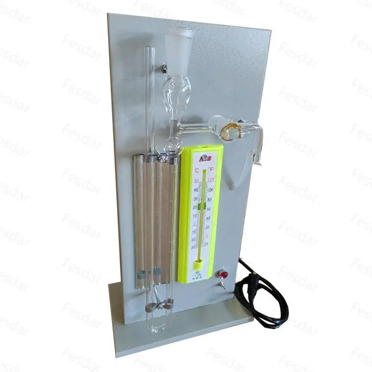bet surface area analyzer price