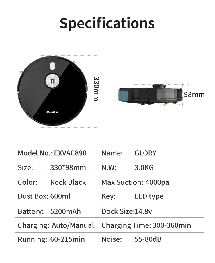 Mamibot exvac880 не рисует карту