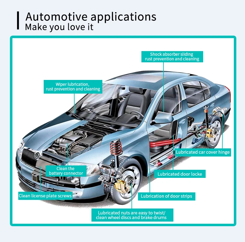 anti-rust lubricant(10).jpg