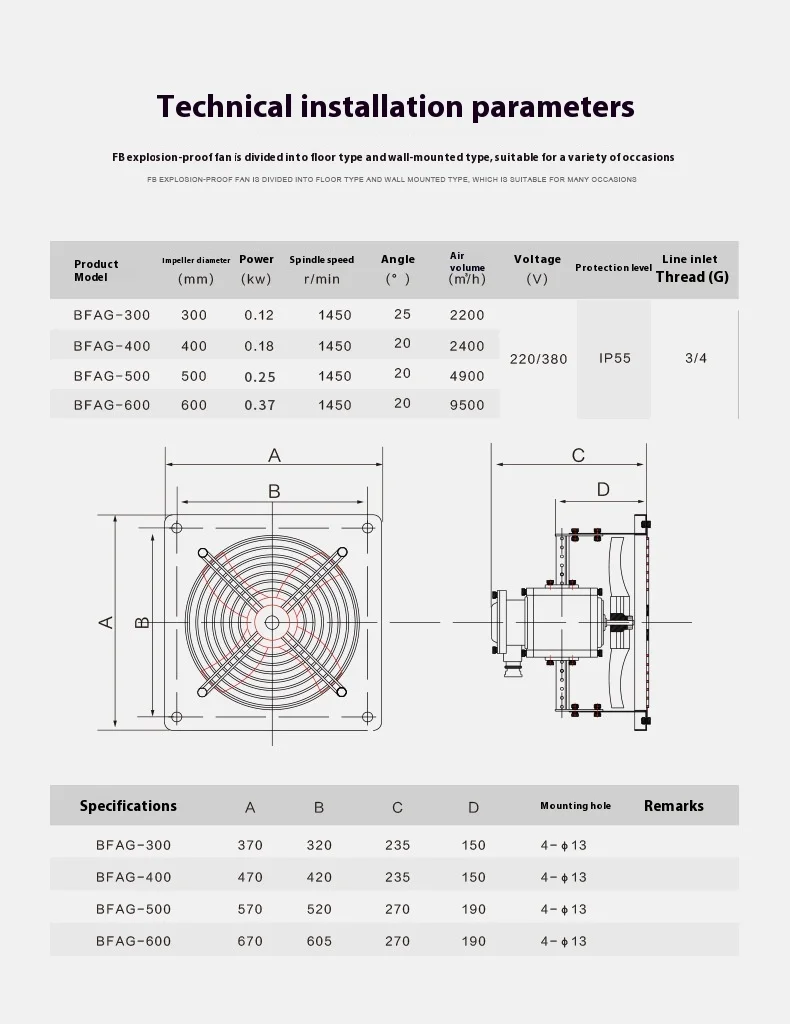 Axial Flow Ventilation Fan, Wall, Flameproof, BFAG - detail 14