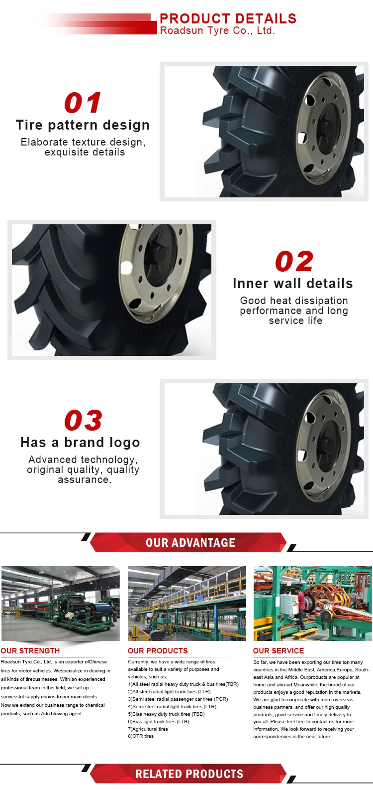 Cheap Tractor Tires Prices,12.4 16 Tractor Tires Buy High Quality 12.