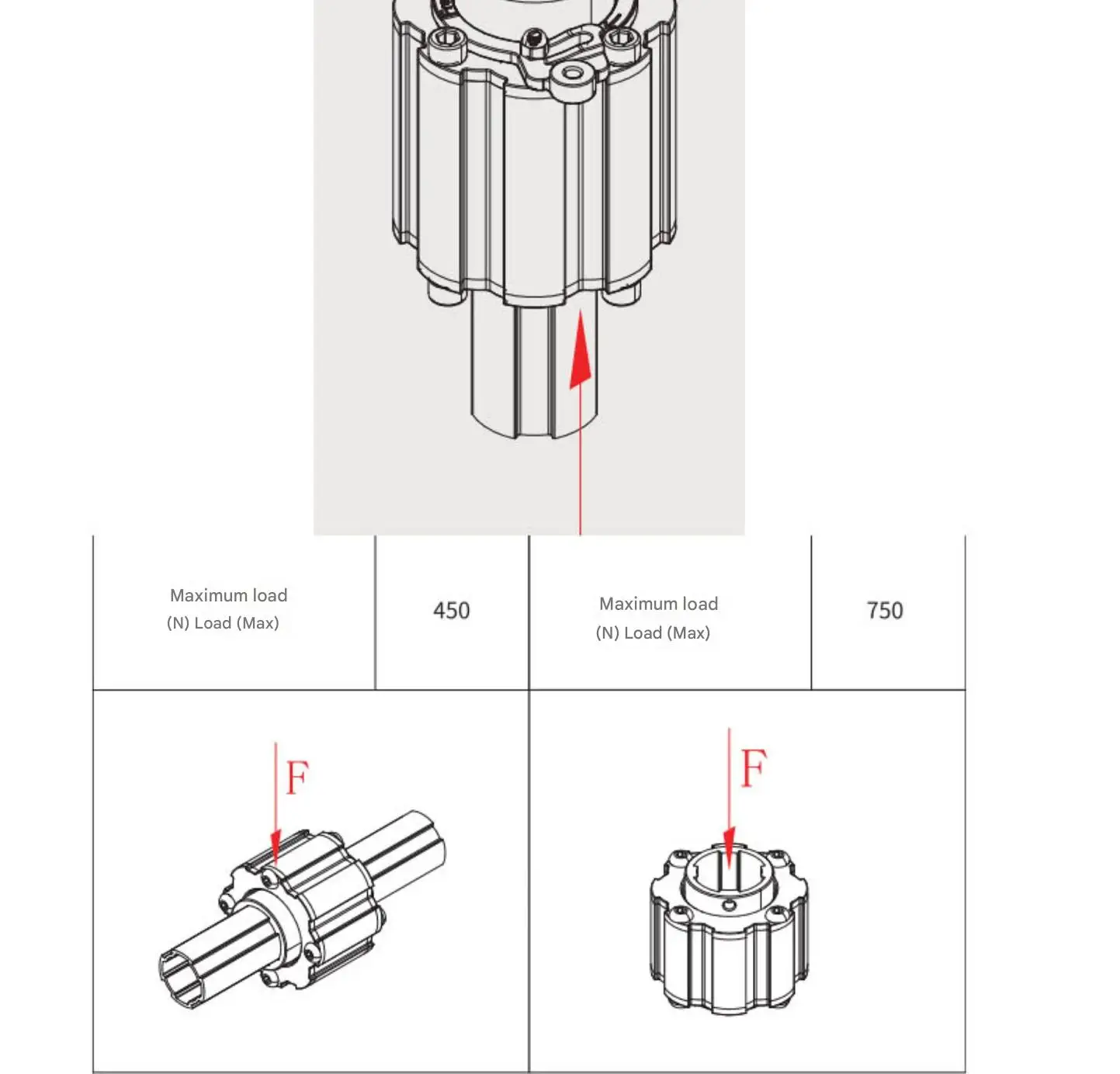 product powerful locking rotator third generation aluminum alloy lean pipeline bar accessories auxiliary parts connectors worktable-12