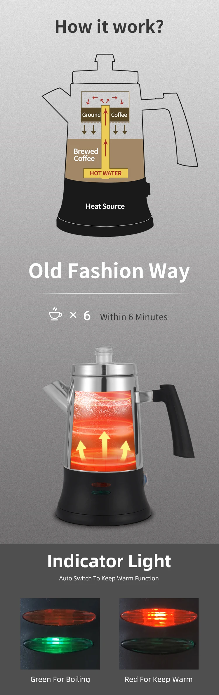 multifunctional hotel smart appliances set scale 900ml tray electric coffee and tea kettle electrical with electric kettle