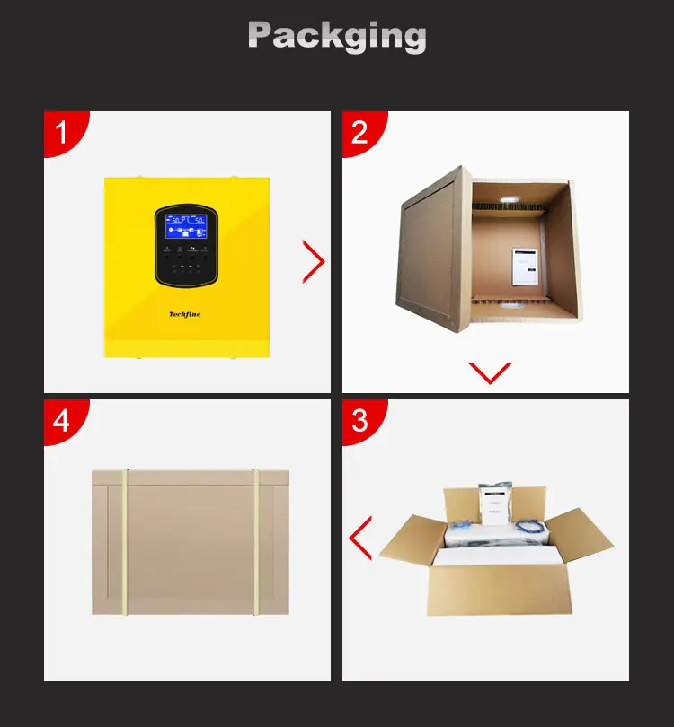 package-img