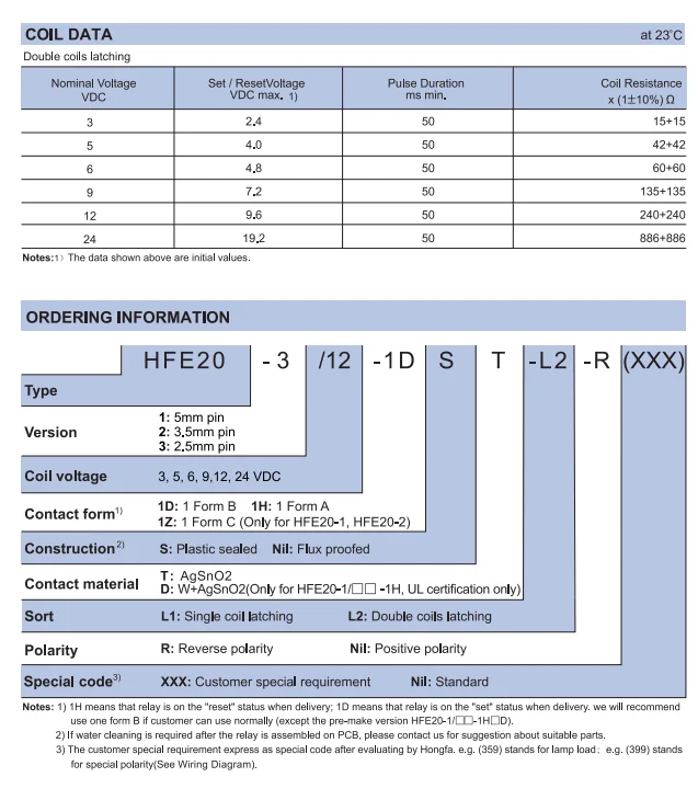 Produktbild von HFE20-1 12-1HST-L2 Dual-Coil-Relais – 16A, Normalerweise Offen, 5V/12V/24V (5 Fuß)