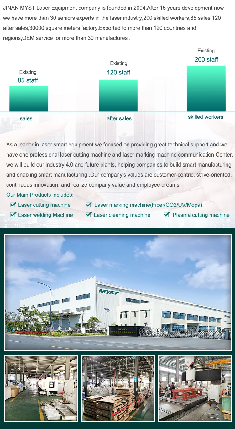 6% Discount cnc metal laser cutting machinery 2000w for thick plates