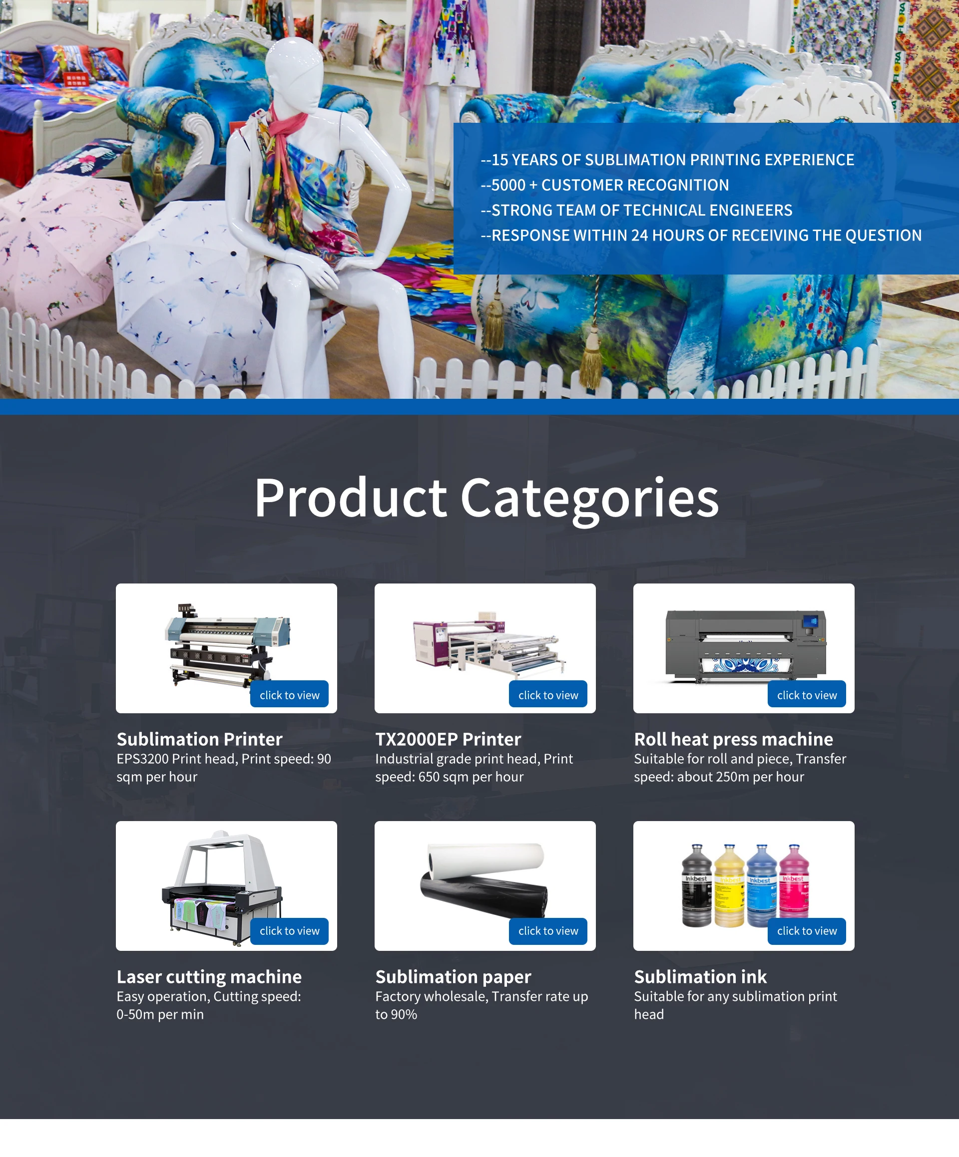 sublimation printing business for sale