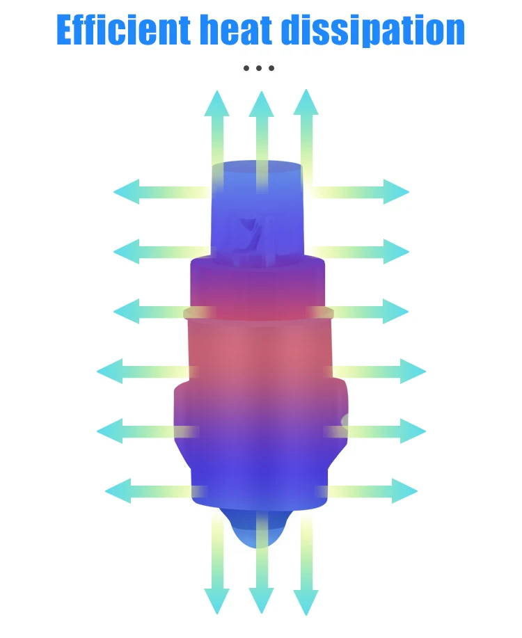 BA7S LED Meter Bulb
